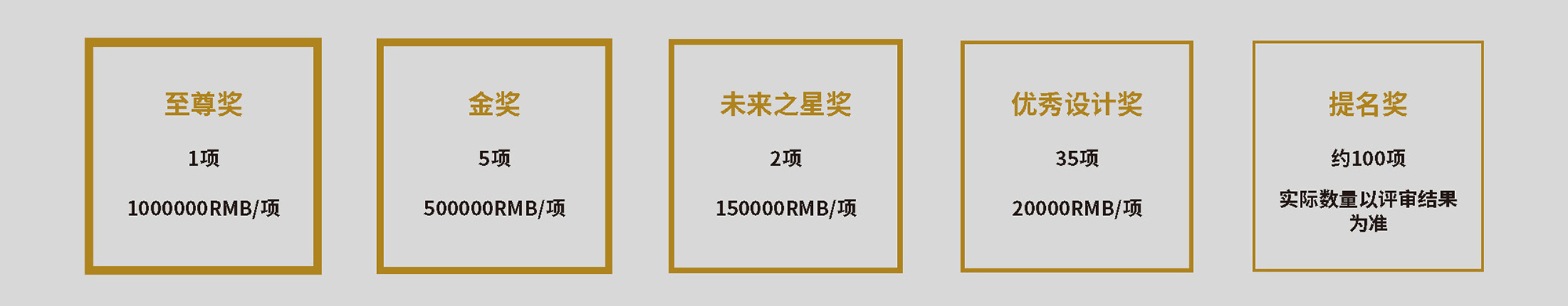 新增专家选荐渠道  第三届金芦苇工业设计奖全球征集中